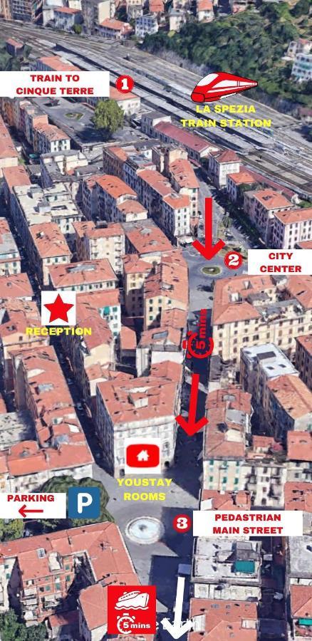 You Stay "Main Street & Station" 斯培西亚 外观 照片